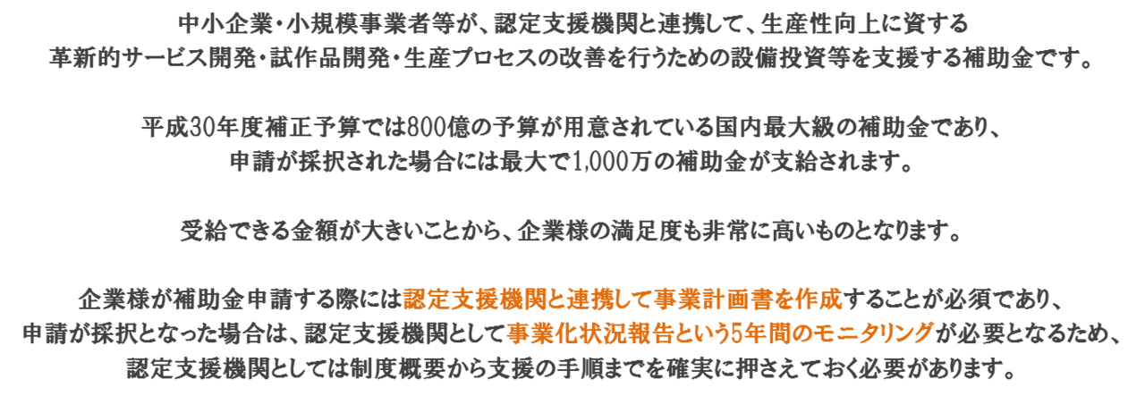 ものづくり補助金